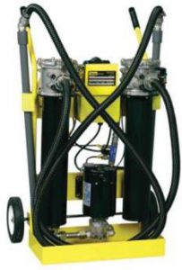 ACTOM Energy - Fluid Technology Systems - 04